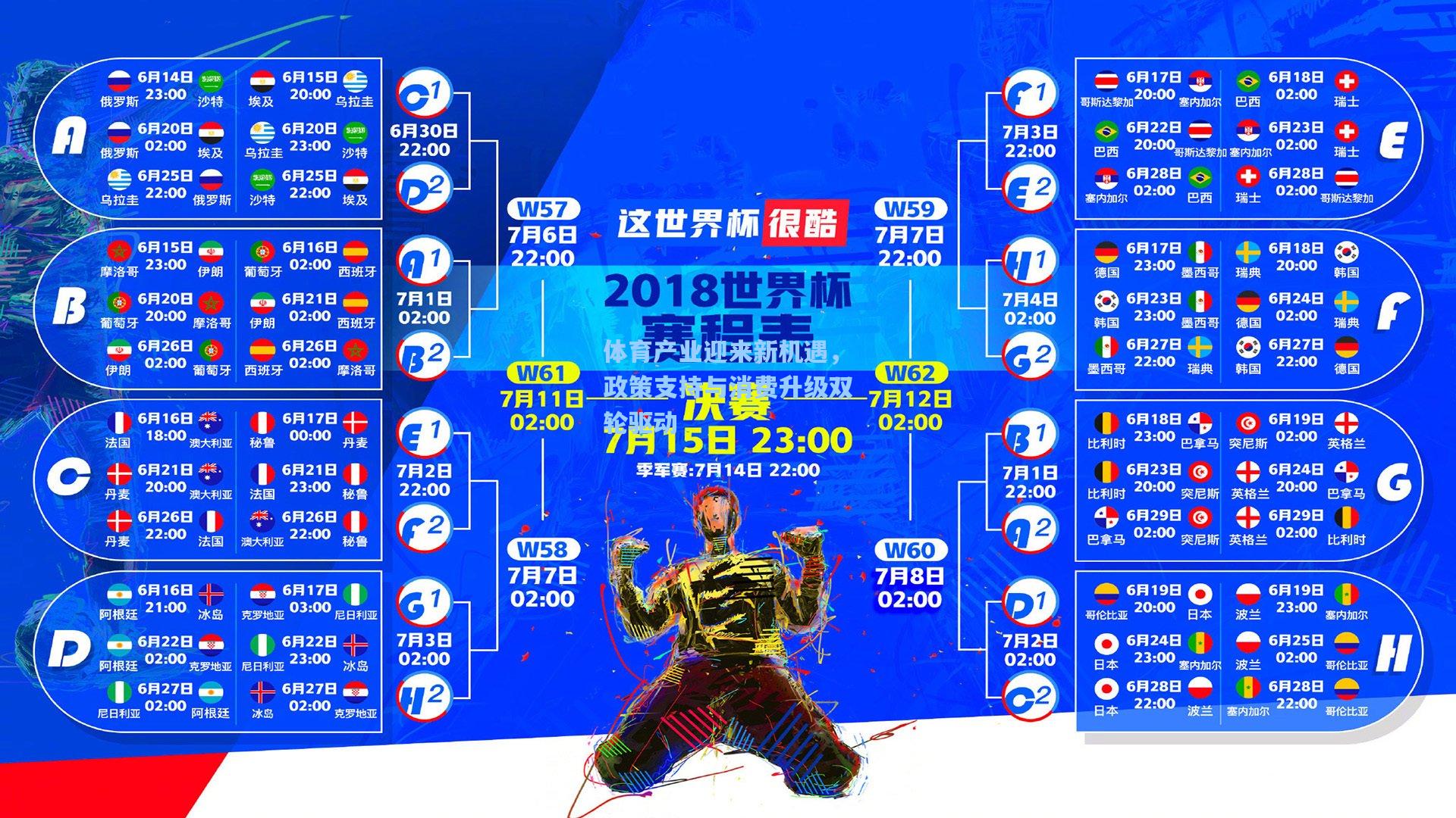 体育产业迎来新机遇，政策支持与消费升级双轮驱动